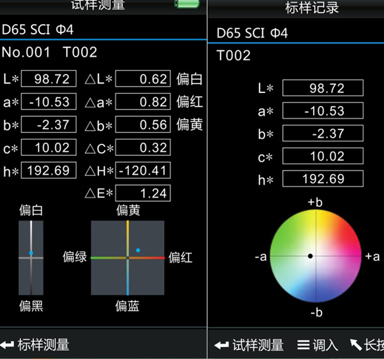 分光色差測試儀器在調(diào)配油漆調(diào)配復(fù)色涂料的運(yùn)